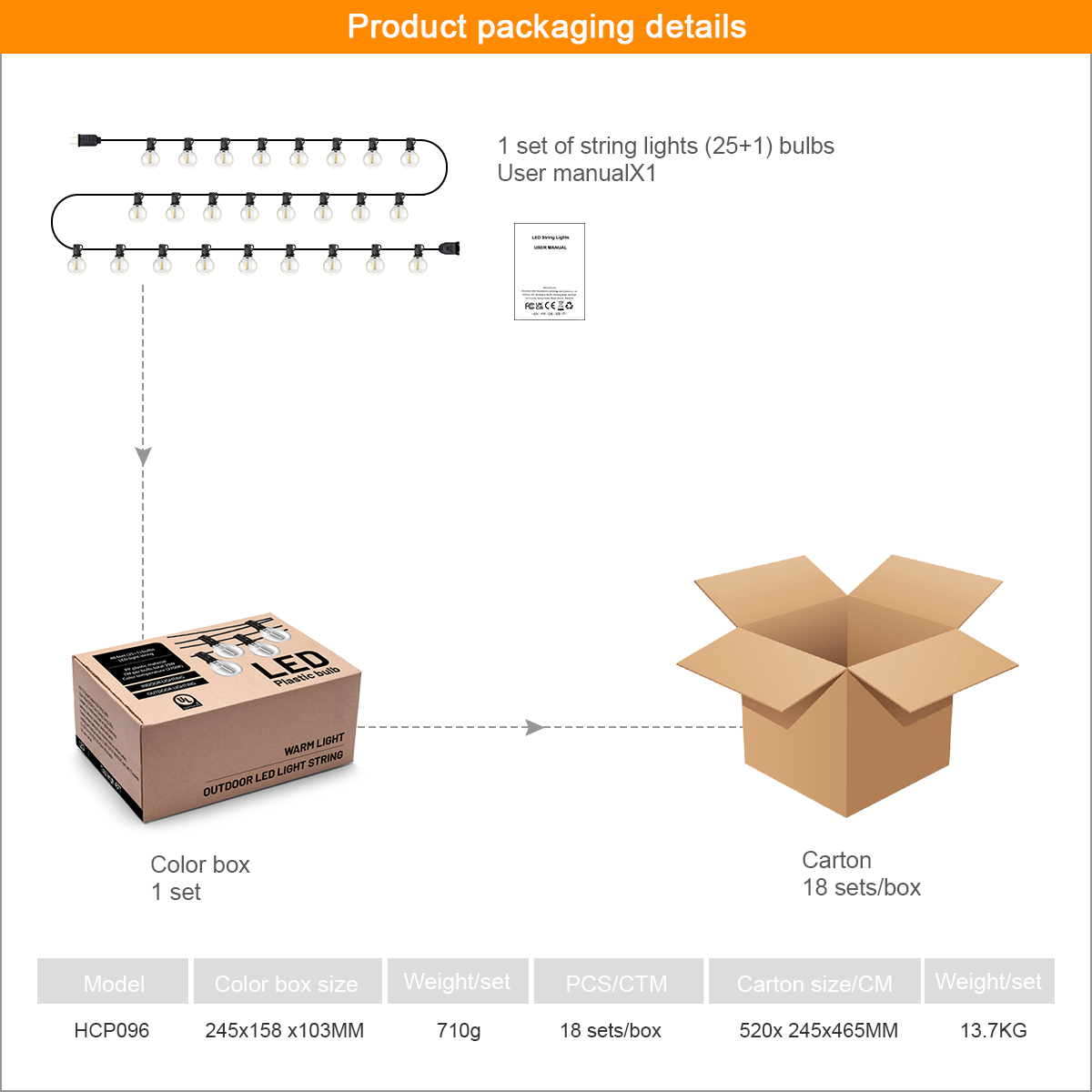 HCP096 G40高压灯串